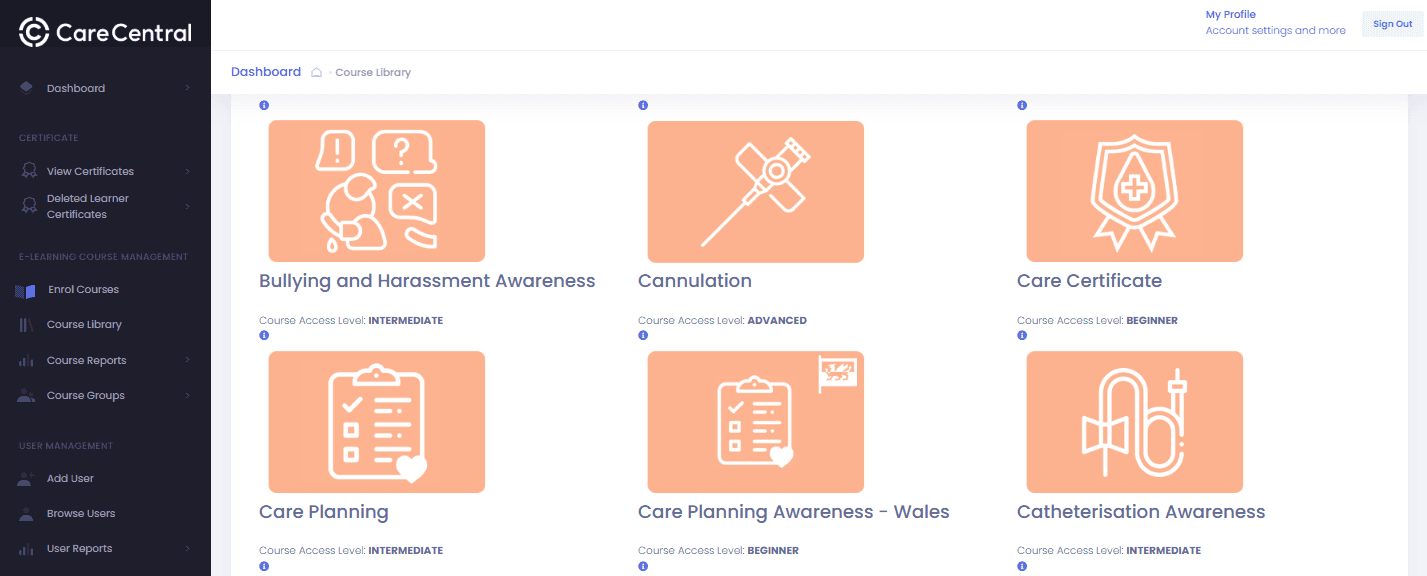 The CareCentral E-Learning course library, showing courses including the Care Certificate, Care Planning, Catheterisation Awareness and Cannulation, each with its access level.